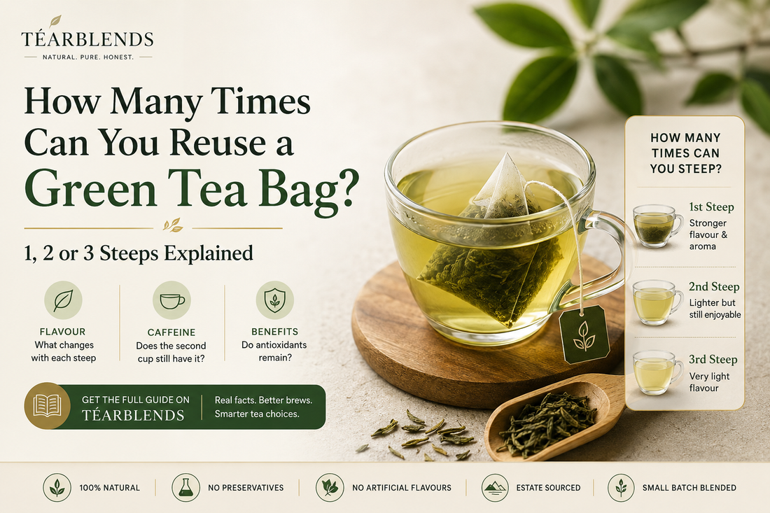 Téarblends infographic showing a glass cup of green tea with a pyramid tea bag, loose green tea leaves, and a comparison of the first, second, and third steeps, explaining how flavour, caffeine, and tea compounds change when reusing a green tea bag.
