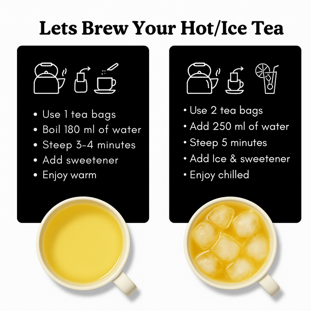 Anti-Stress Tulsi Tea – 25 Cups