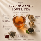Energy + Testosterone Boost Cycle