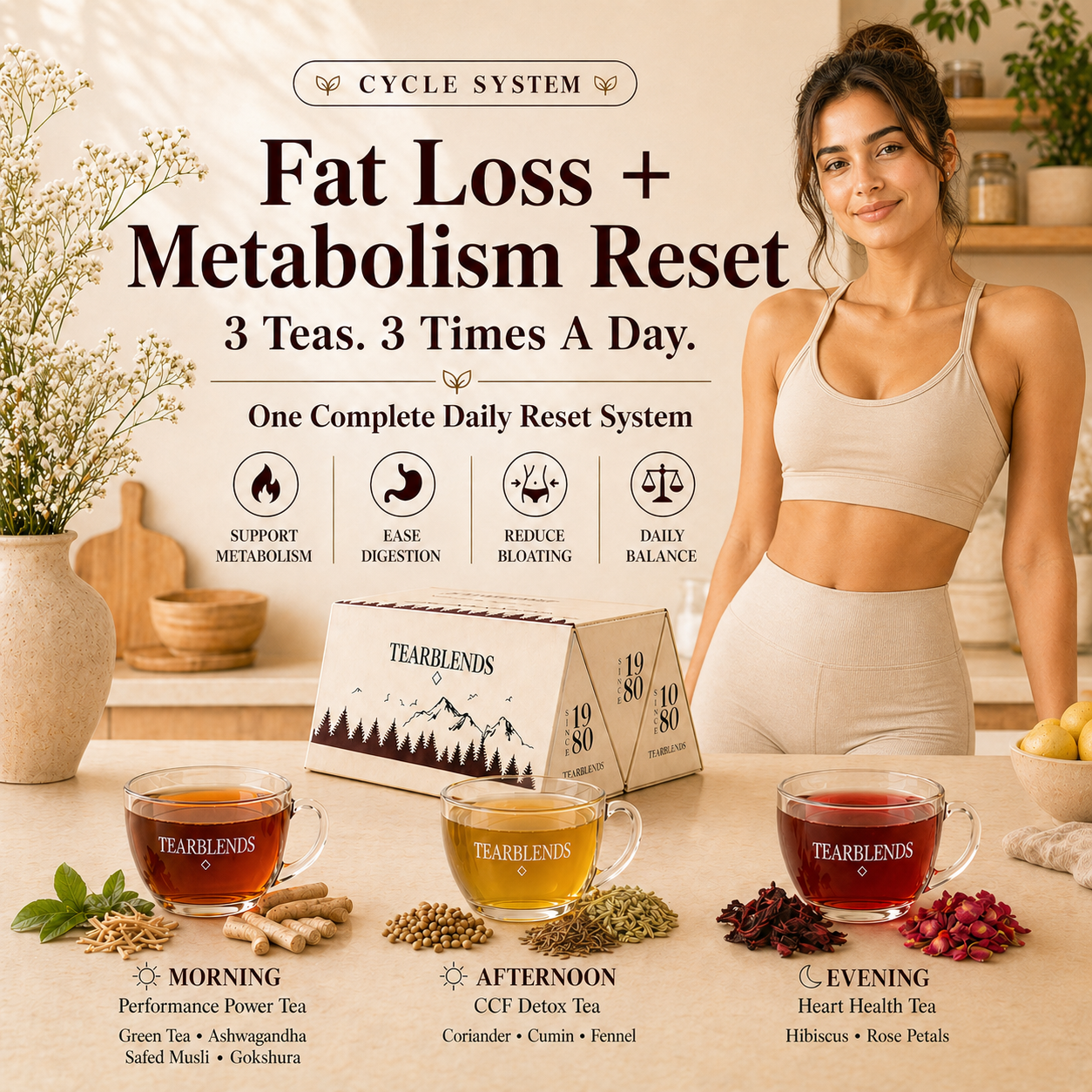 Fat Loss + Metabolism Reset (BESTSELLER)