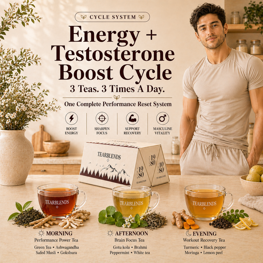 Energy + Testosterone Boost Cycle