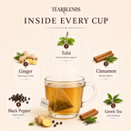 Immunity Booster Tea – 25 Cups