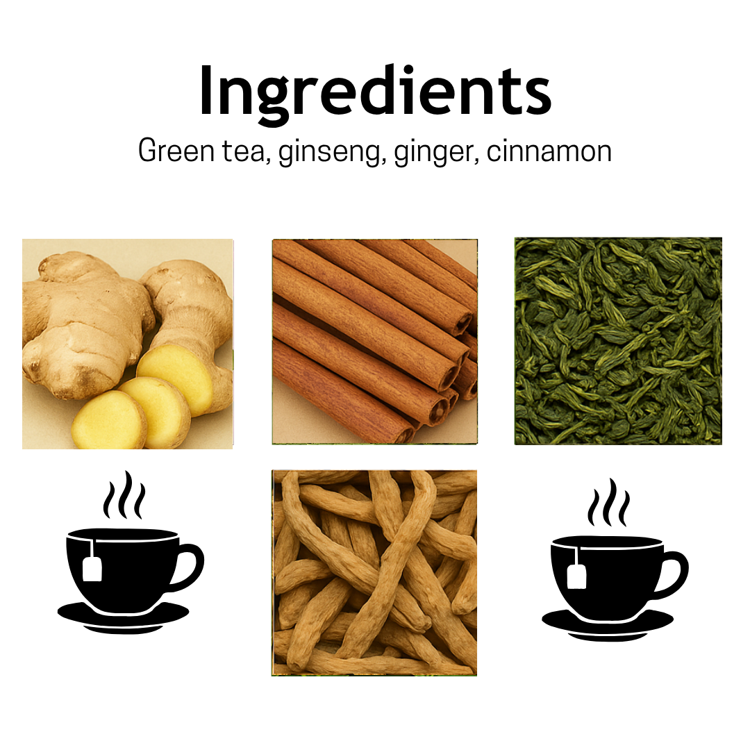 Energy Boost Tea – 25 Cups