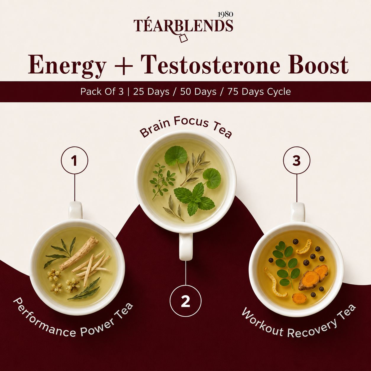 Energy_Testosterone_Boost-Hero Image