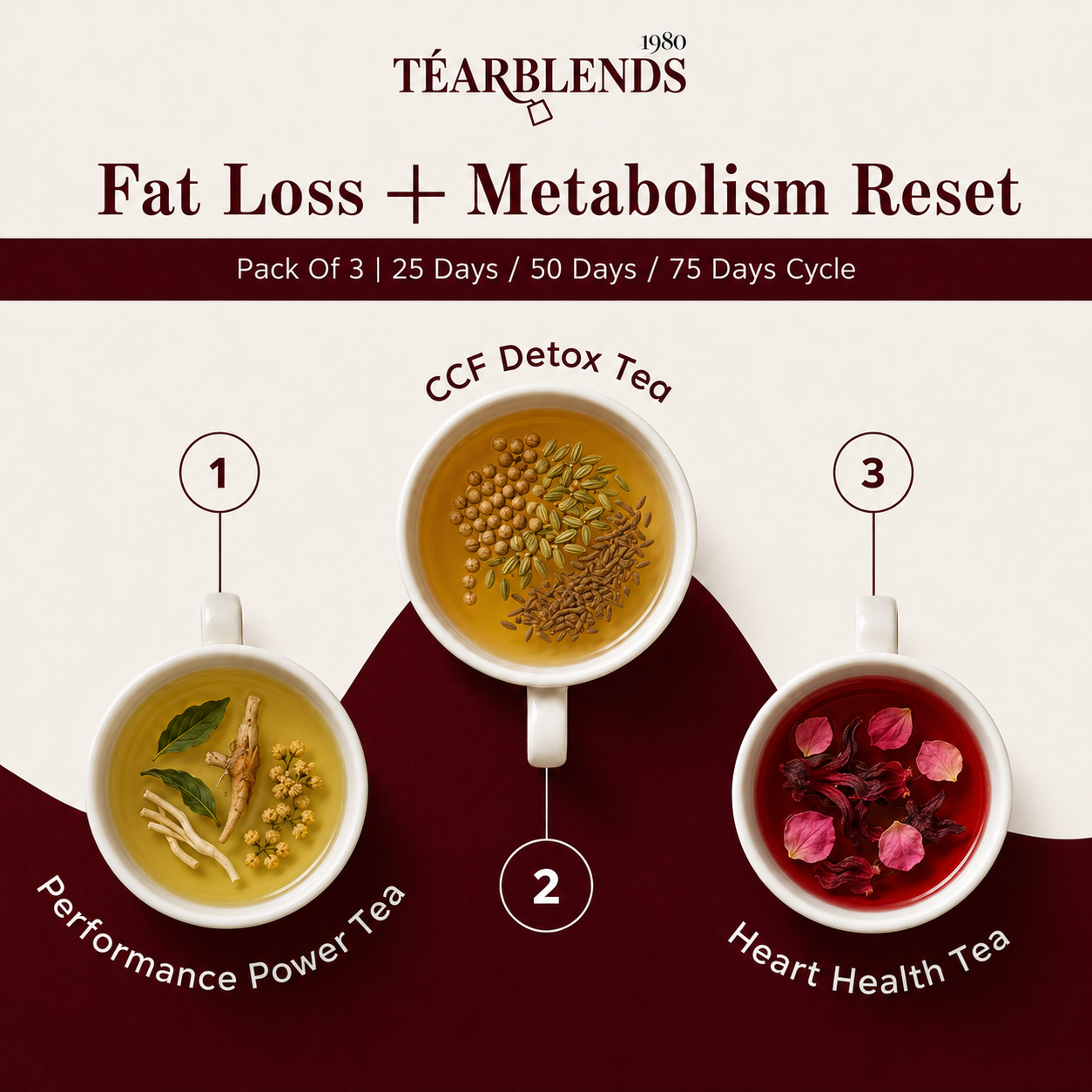 Fat_Loss_Metabolism_Reset-Hero Image
