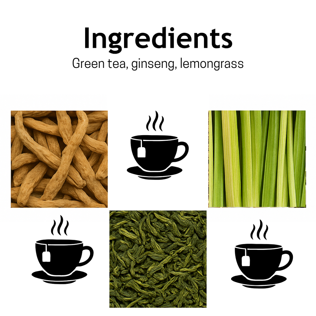 Morning Energy Tea – 25 Cups