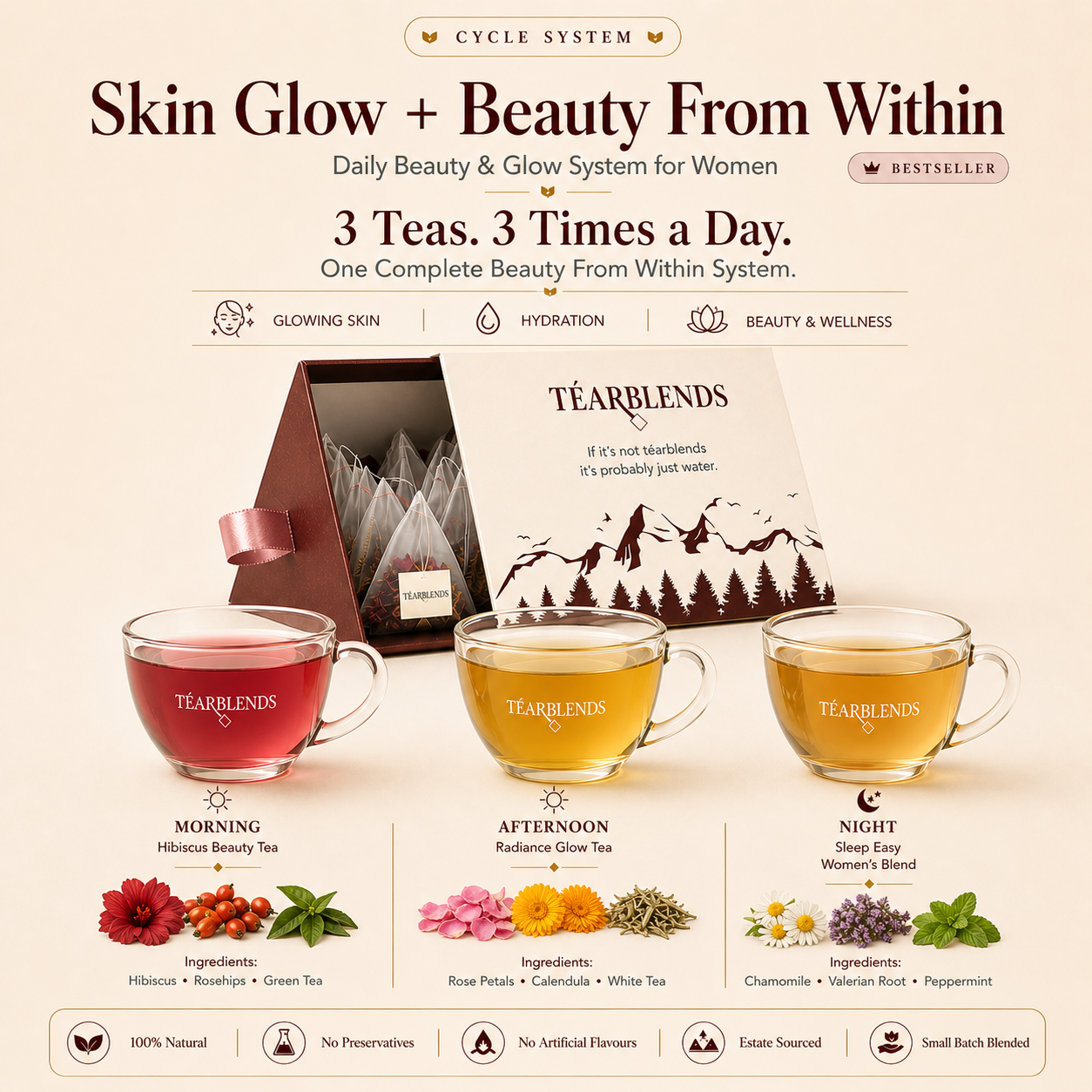 Skin Glow + Beauty From Within (BESTSELLER)
