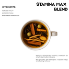 Stamina Max Blend – 25 Cups