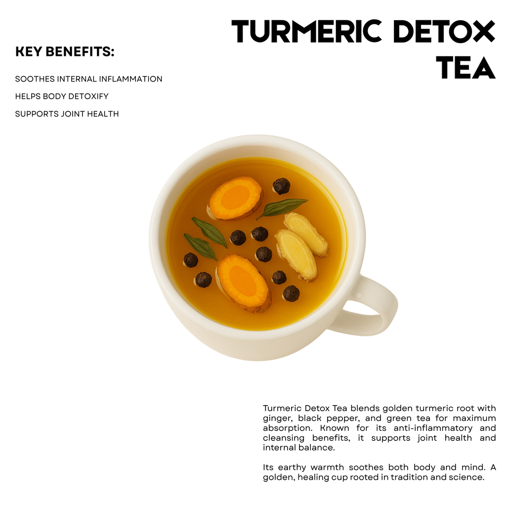 Turmeric Detox Tea – 25 Cups
