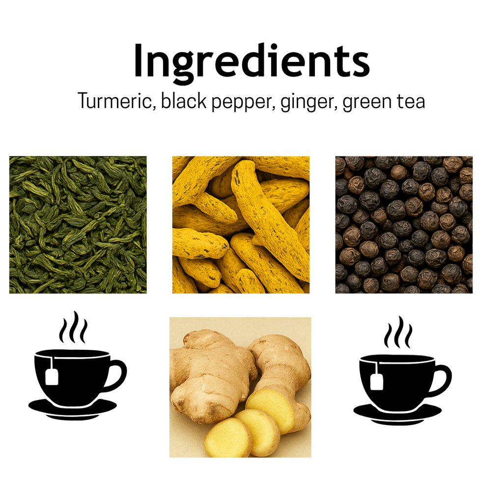 Turmeric Detox Tea – 25 Cups