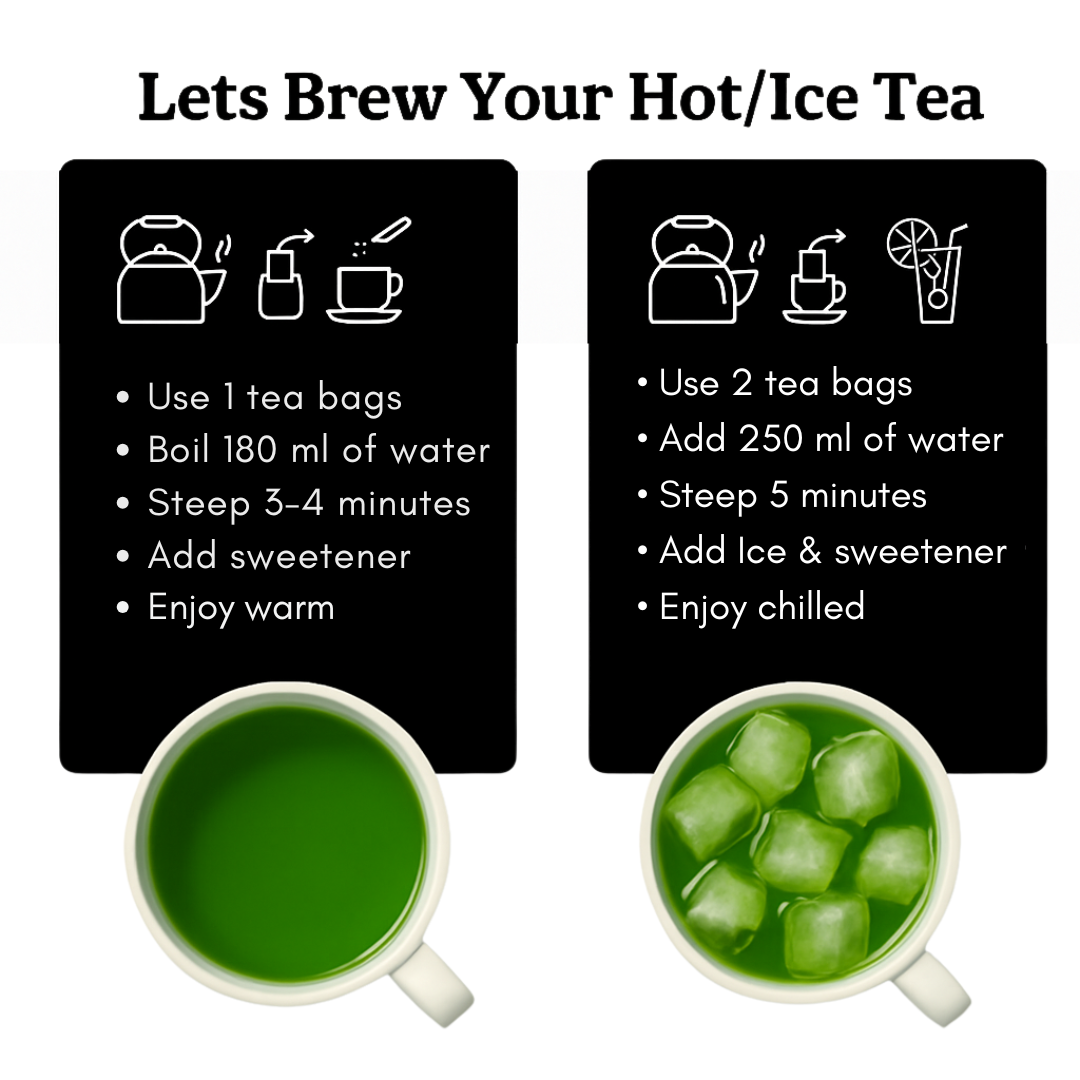 Matcha Detox – 25 Cups